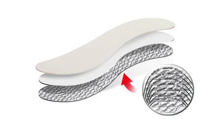 Kaps Alu Super Kids to cut