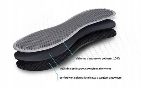 Przeciwpotne wkładki do butów z węglem aktywnym Foot Morning Carbospacer