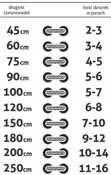 Eleganckie sznurowadła skórzane rzemyki